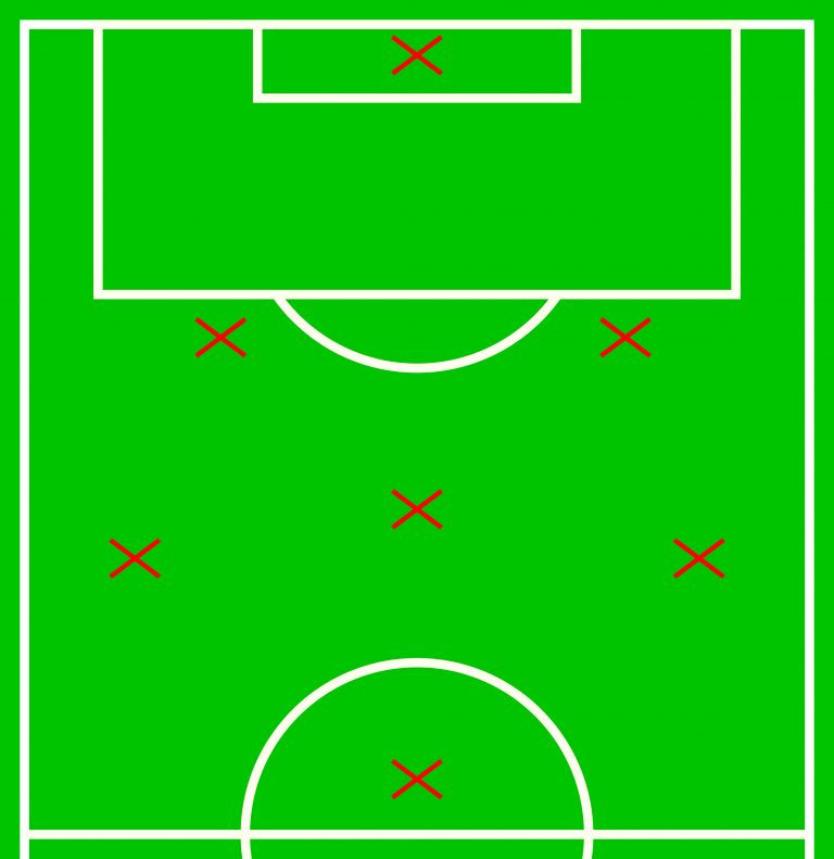 the-optimal-interchange-schedule-for-a-football-team-optimisation-in